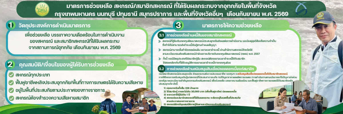 Banner มาตรการช่วยน้ำท่วม กองทุนพัฒนาสหกรณ์