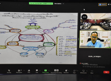 ประชุมคณะกรรมการบริหารเงินรายได้นิคมสหกรณ์ ครั้งที่ 4 ... พารามิเตอร์รูปภาพ 23