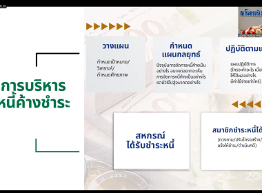 ผอ.กพน. ร่วมบรรยาย หัวข้อ ... พารามิเตอร์รูปภาพ 7