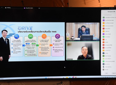 พิธีเปิดโครงการเพิ่มประสิทธิภาพผู้ปฏิบัติงานวิเคราะห์สินเชื่อ กพส. ผ่านระบบ Zoom Meeting ... พารามิเตอร์รูปภาพ 26