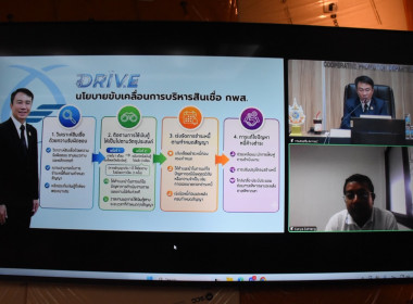 พิธีเปิดโครงการเพิ่มประสิทธิภาพผู้ปฏิบัติงานวิเคราะห์สินเชื่อ กพส. ผ่านระบบ Zoom Meeting ... พารามิเตอร์รูปภาพ 28