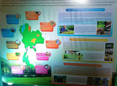 งานสัมมนา “5 ปี สคทช. สร้างความมั่นคงด้านที่ดิน ... พารามิเตอร์รูปภาพ 9