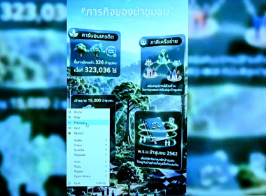นายณฤทธิ์ บุญชัย รองอธิบดีฯ ... พารามิเตอร์รูปภาพ 4