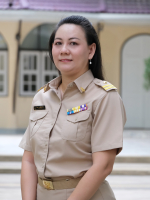 นางสาวทิพาภร วงศ์พิสุทธิ์ไพศาล